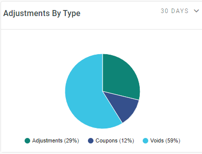 hub_dashboard_8.png