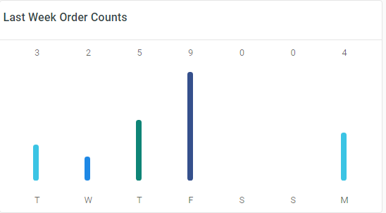 hub_dashboard_11.png