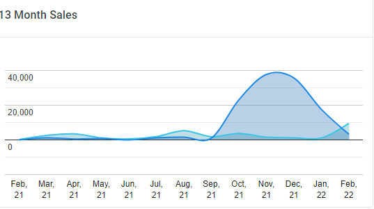 hub_dashboard_13.png