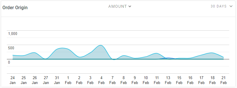 hub_dashboard_4.png