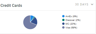 hub_dashboard_7.png