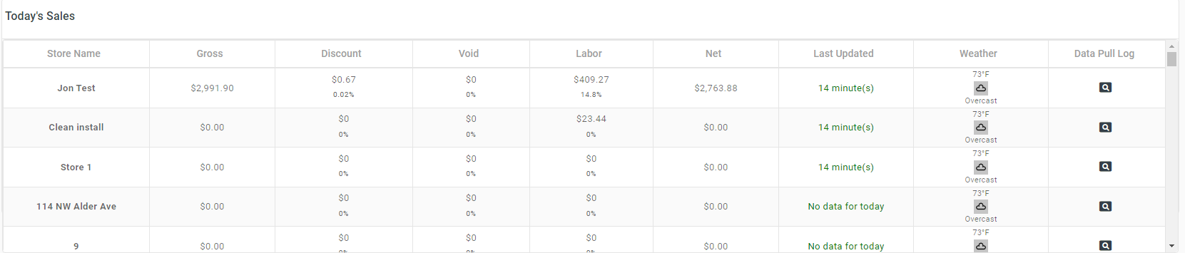 hub_dashboard_14.png