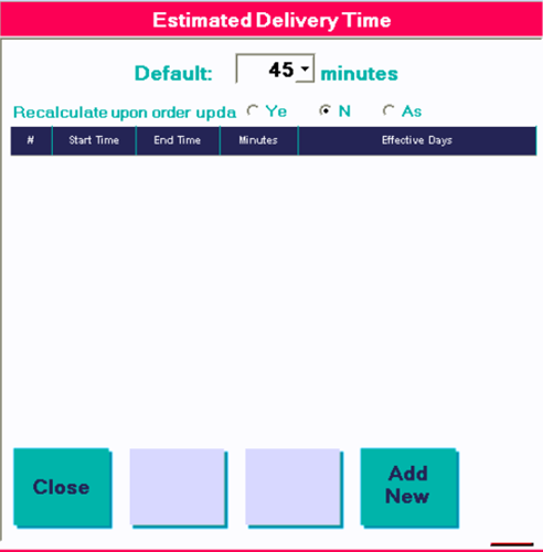 delivery_time_day_of_week_5.png