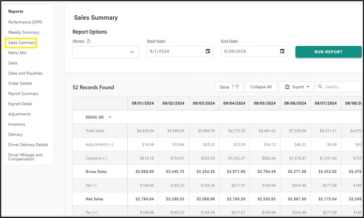salesSummaryReport.png