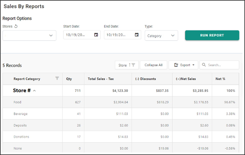 salesbyReports.png