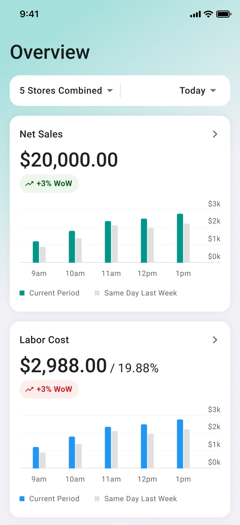 08_app_labor_ON_card_visible.png