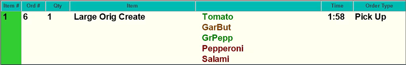 KDS Item Use Mod Category Example.png