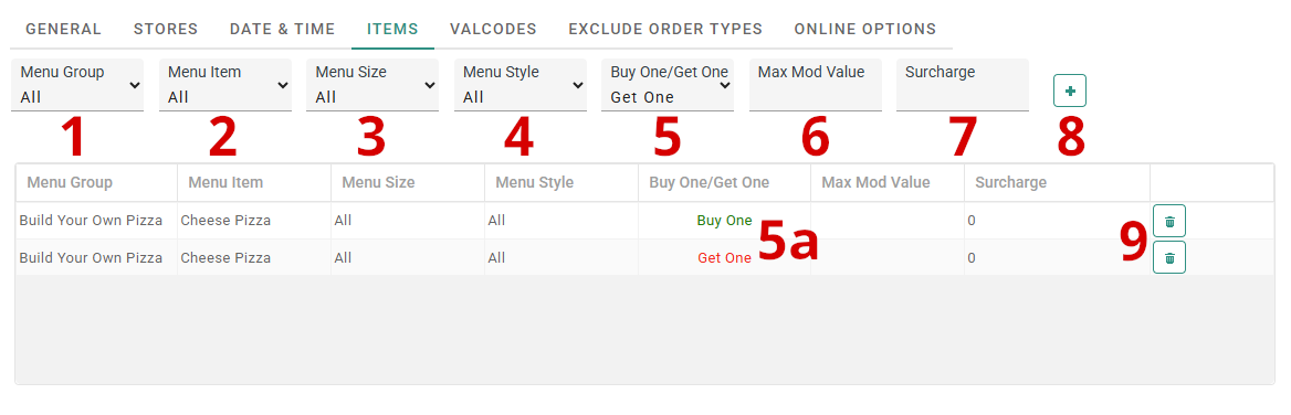 coupon editor items tab BOGO scope example items numbered.png