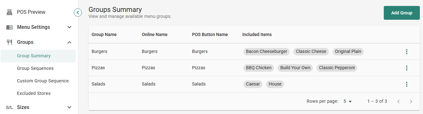 Groups - Group Summary.png