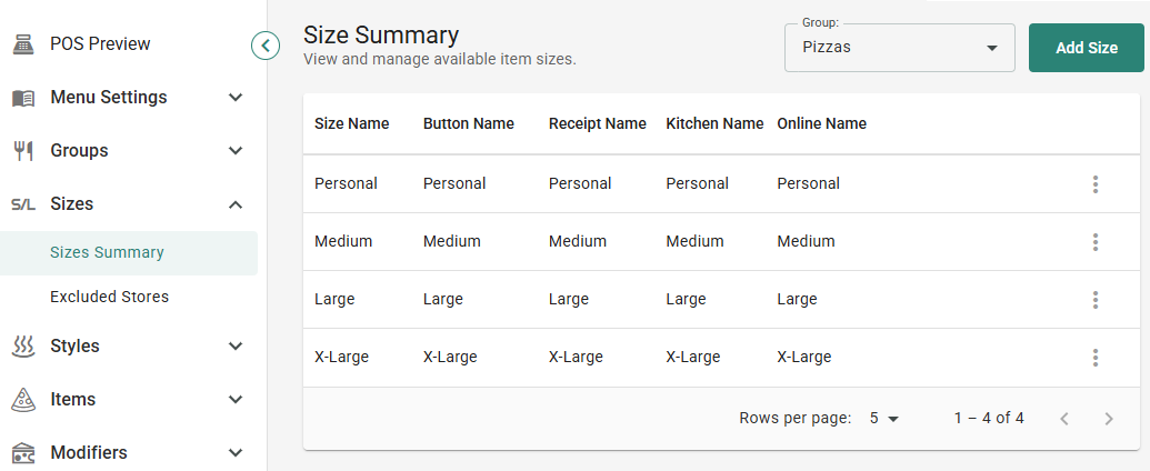 Sizes - Sizes Summary.png