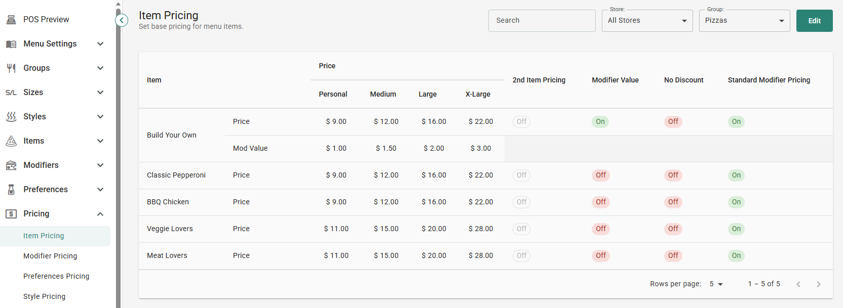Pricing - Item Pricing.png